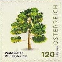 Millennium celebration of Austria