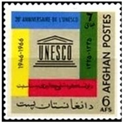 Surrender of Lord Cornwallis (detail, 1820) by John Trumbull