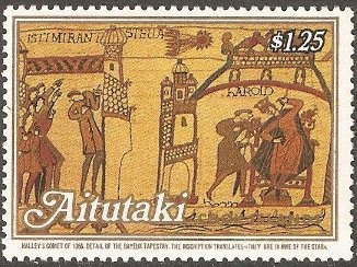 World Meteorological Organization Emblem and State Arms