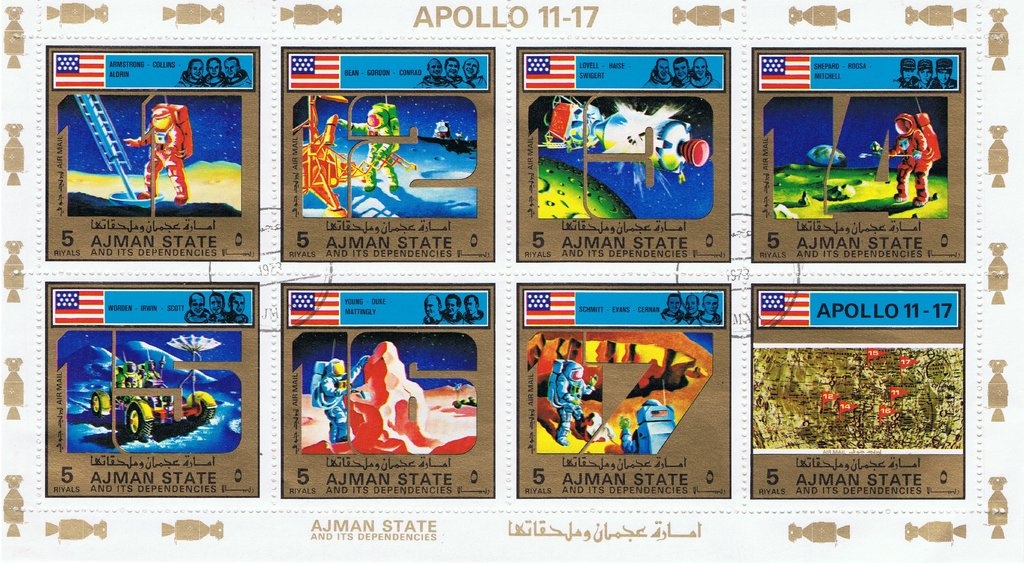 Figure Skating (Women)