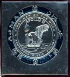 Munich, View from German Museum