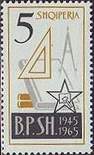 Scientists with Measuring Instrument and Microscope