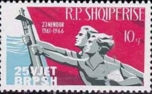 Red Star, Fist with Gun Barrel and Albanian Flag