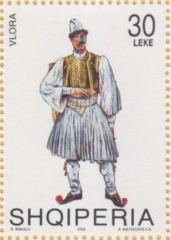 Relations Between Albania and Kuwait