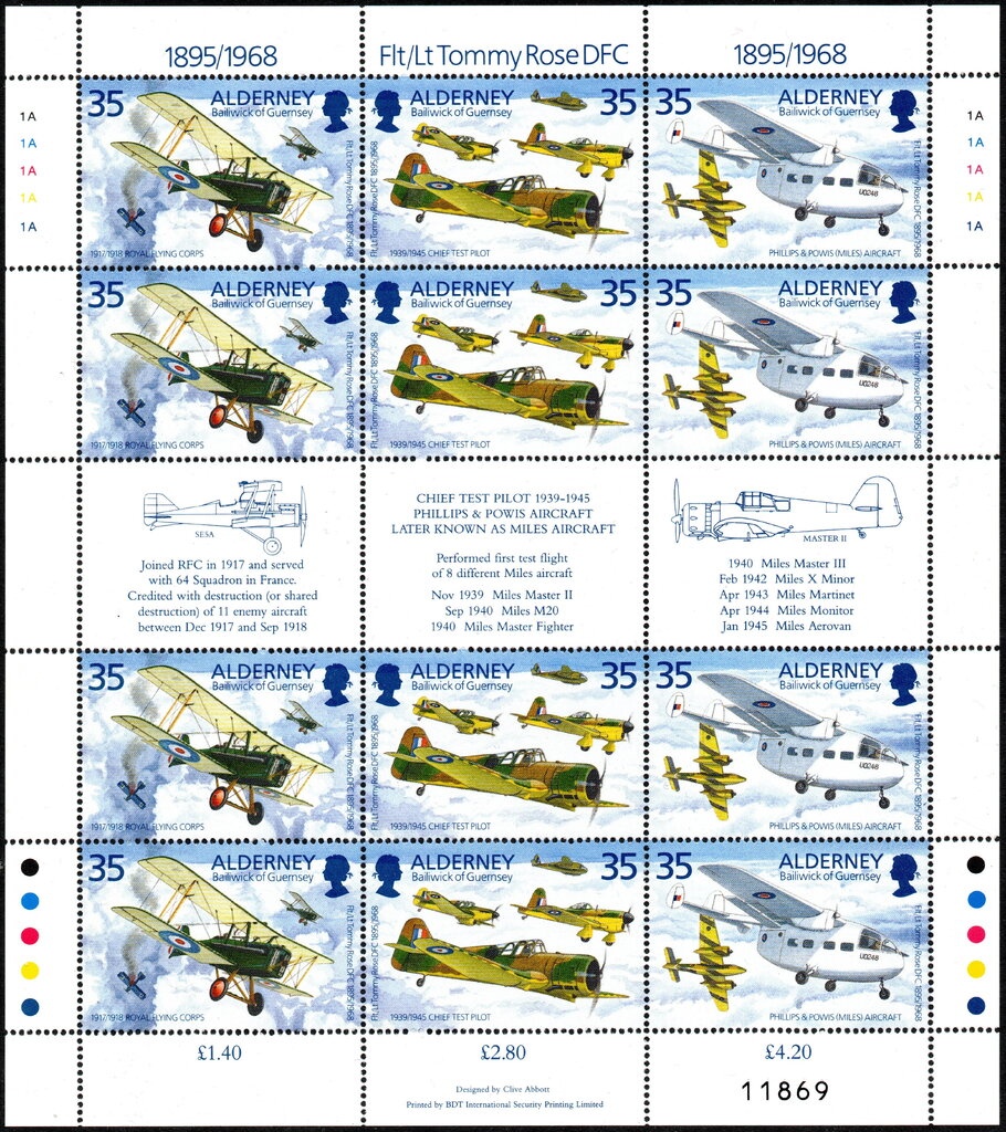 Overprint On Proclamation of Albanian independence