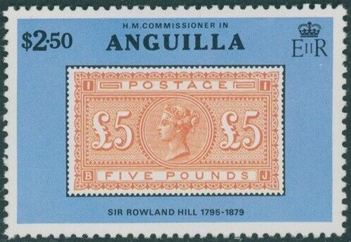 The World of Butterflies