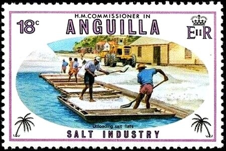 Type Groupe surcharge