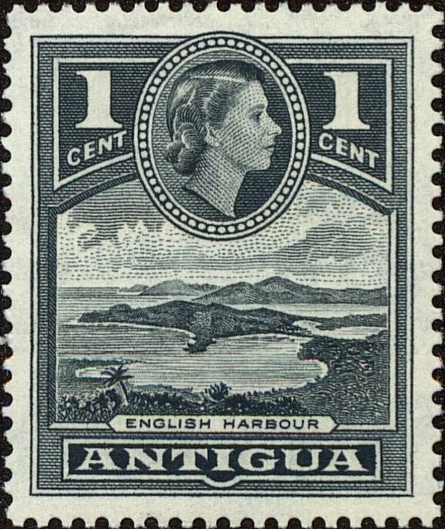 Teachers’ Training College