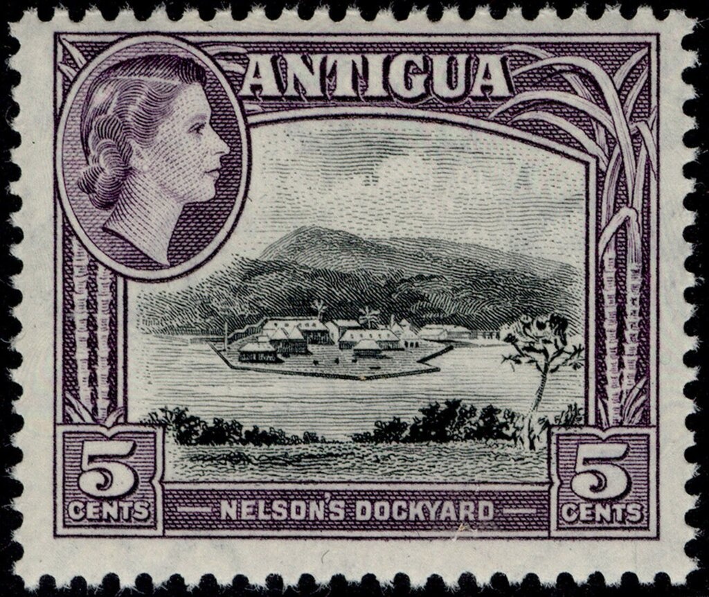 Type Groupe surcharge