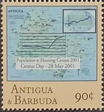 Canaima National Park, Venezuela