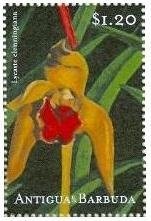 "Sir Thomas Wharton"