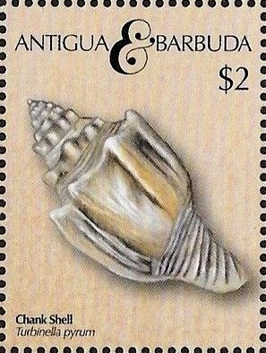 400th Anniversary of Anthony Van Dyck (1599-1641)