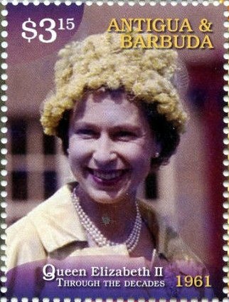 World History of Aviation Switzerland