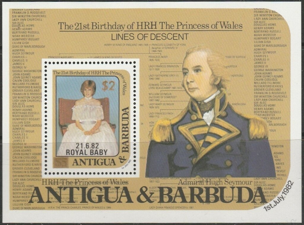 José Francisco de San Martín (1778-1850)