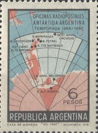 World History of Aviation Switzerland