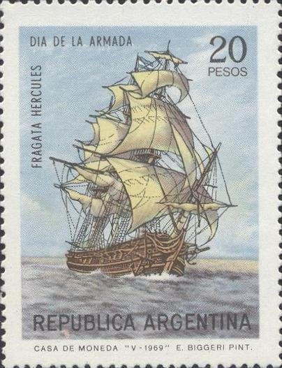 World History of Aviation Switzerland