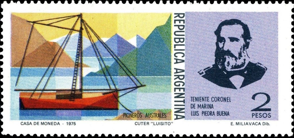 Map of Argentine Antarctic Claims