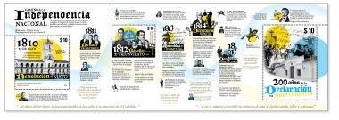 Diplomatic Relations with Brazil, 200 Years : Iguazu Falls