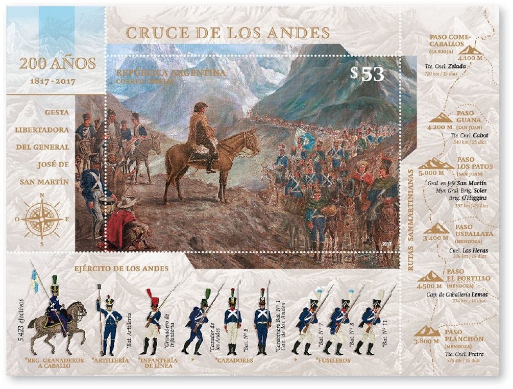 José Francisco de San Martin (1778-1850)