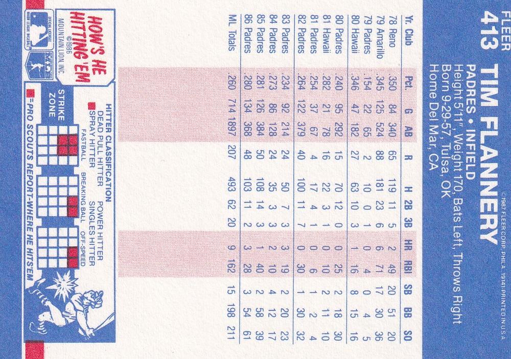 Tim Flannery  baseball card collectible - Main Image 2