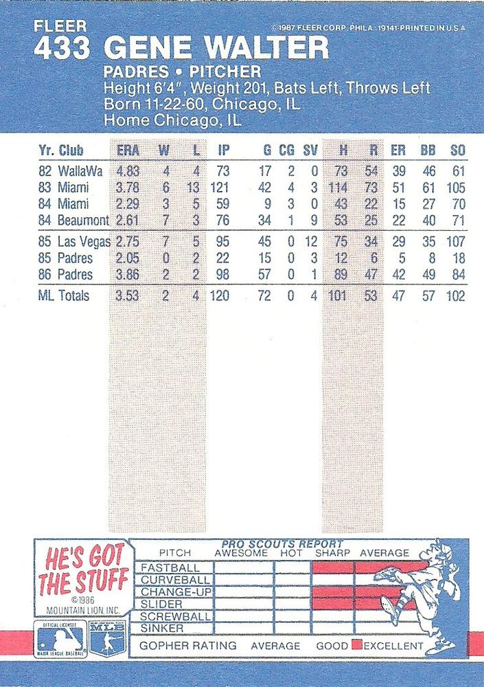 Gene Walter  baseball card collectible - Main Image 2