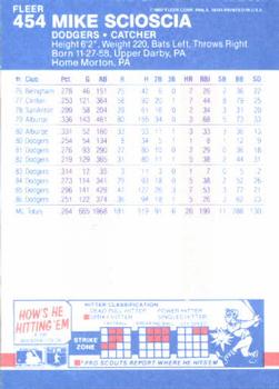 Mike Scioscia  baseball card collectible - Main Image 2