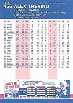 Alex Trevino  baseball card collectible - Main Image 2