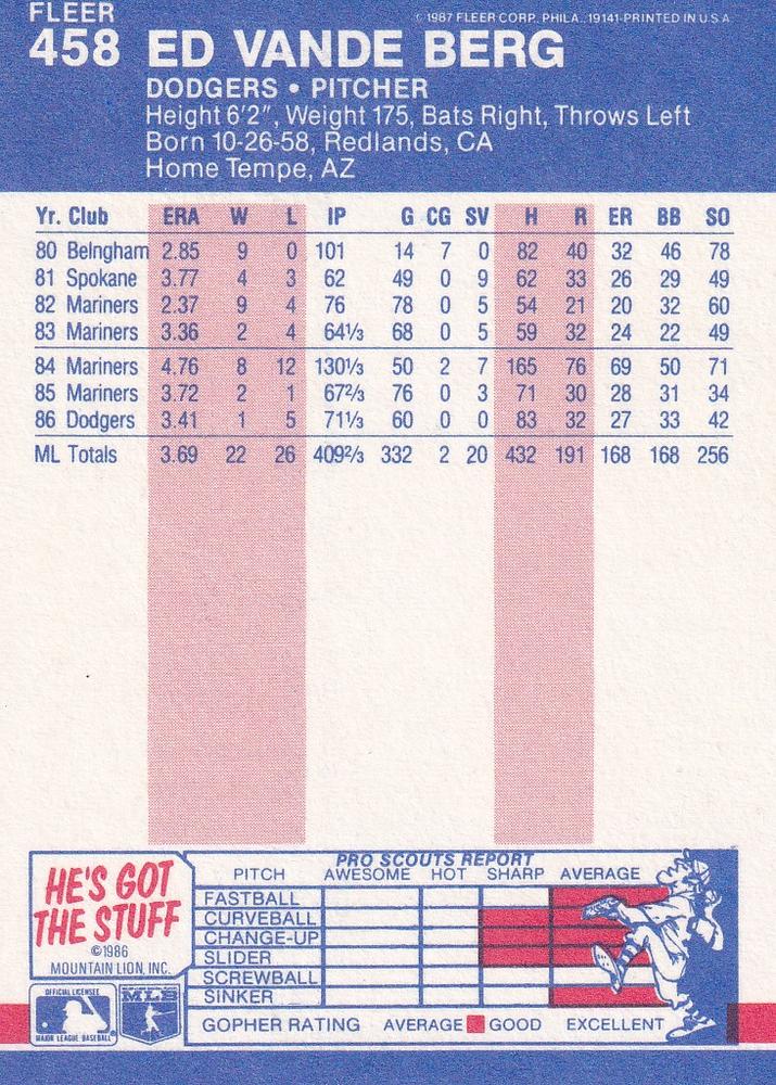 Ed Vande Berg  baseball card collectible - Main Image 2