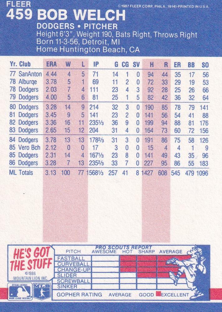 Bob Welch  baseball card collectible - Main Image 2