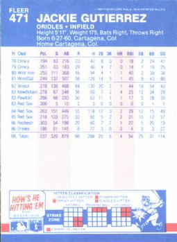 Jackie Gutierrez  baseball card collectible - Main Image 2