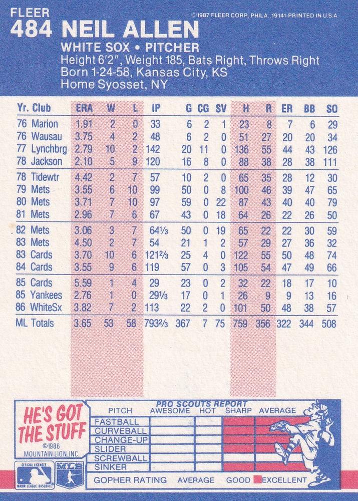 Neil Allen  baseball card collectible - Main Image 2