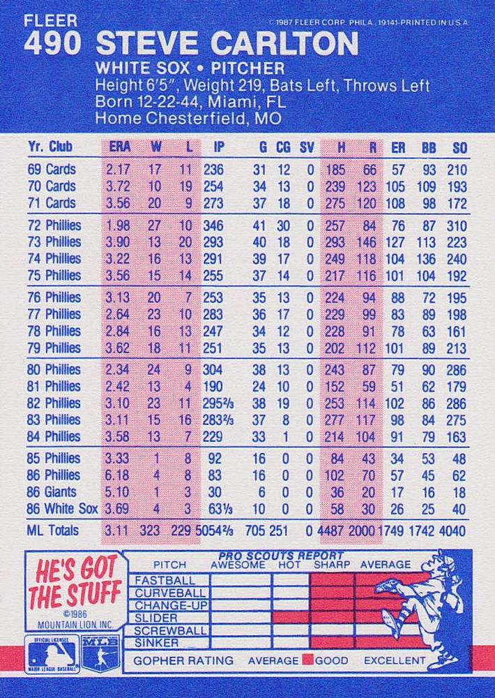 Steve Carlton  baseball card collectible - Main Image 2