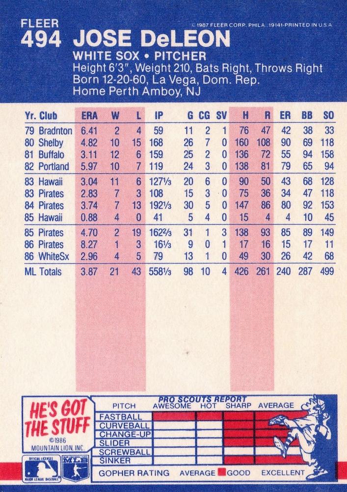 Jose DeLeon  baseball card collectible - Main Image 2