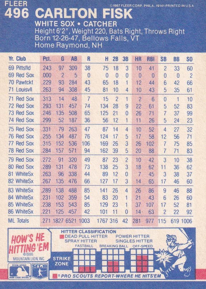 Carlton Fisk  baseball card collectible - Main Image 2