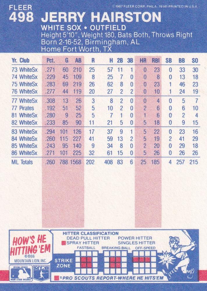 Jerry Hairston  baseball card collectible - Main Image 2