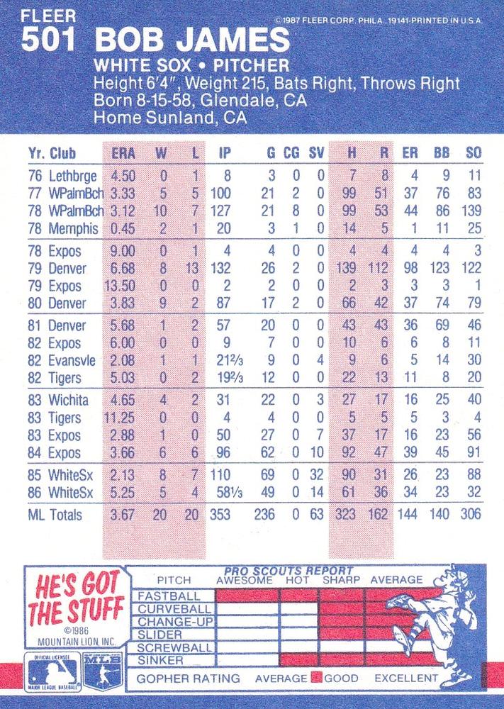 Bob James  baseball card collectible - Main Image 2