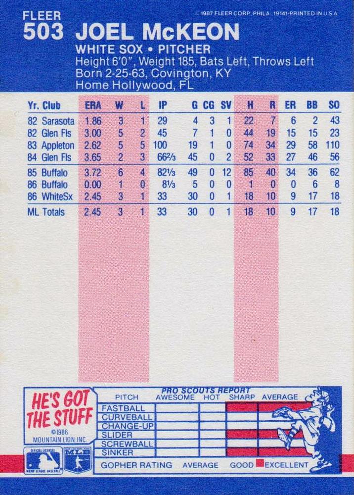 Joel McKeon  baseball card collectible - Main Image 2