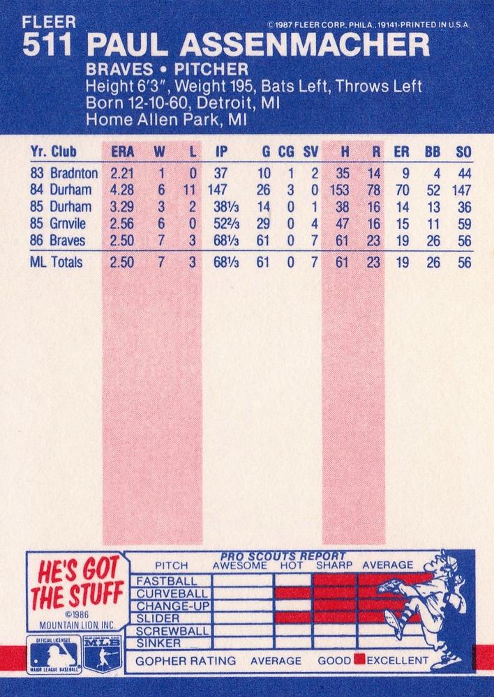 Paul Assenmacher  baseball card collectible - Main Image 2