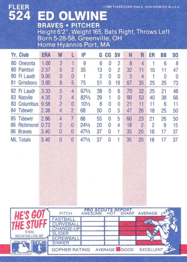 Ed Olwine  baseball card collectible - Main Image 2