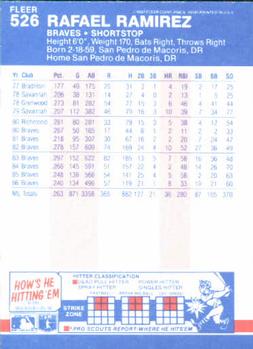 Rafael Ramirez  baseball card collectible - Main Image 2