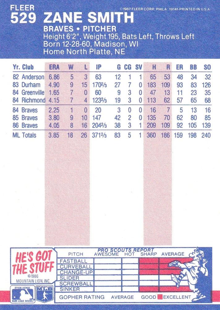 Zane Smith  baseball card collectible - Main Image 2