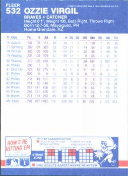 Ozzie Virgil  baseball card collectible - Main Image 2