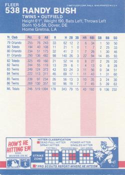 Randy Bush  baseball card collectible - Main Image 2