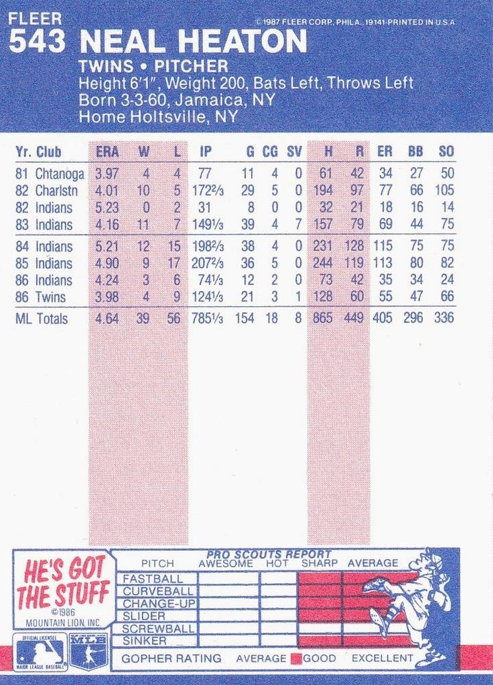 Neal Heaton  baseball card collectible - Main Image 2