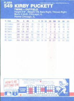 Kirby Puckett  baseball card collectible - Main Image 2