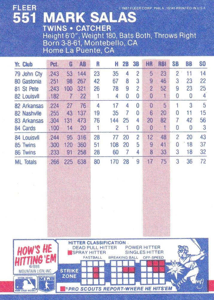 Mark Salas  baseball card collectible - Main Image 2