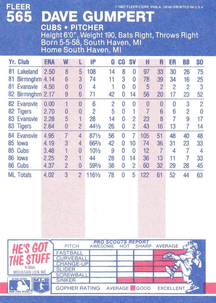 Dave Gumpert  baseball card collectible - Main Image 2