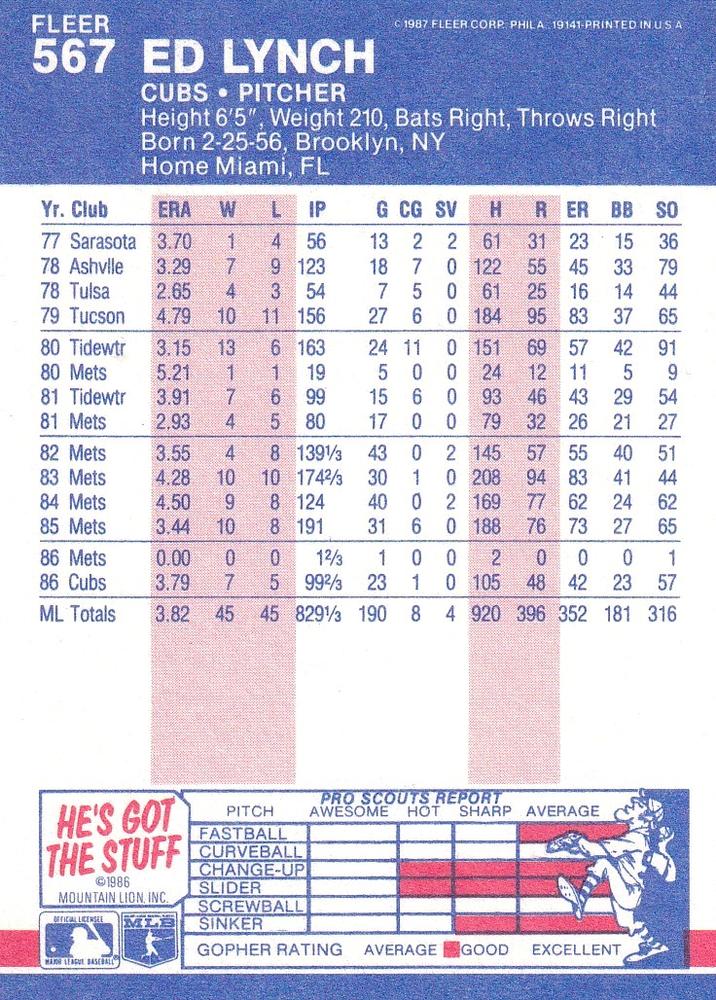 Ed Lynch  baseball card collectible - Main Image 2