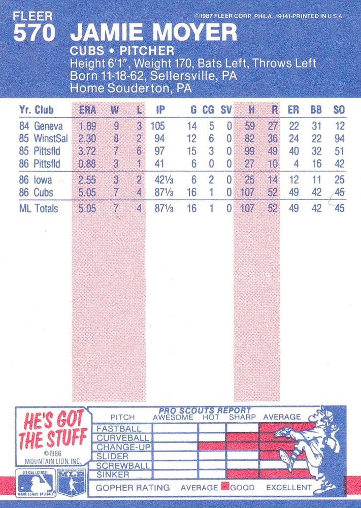 Jamie Moyer  baseball card collectible - Main Image 2