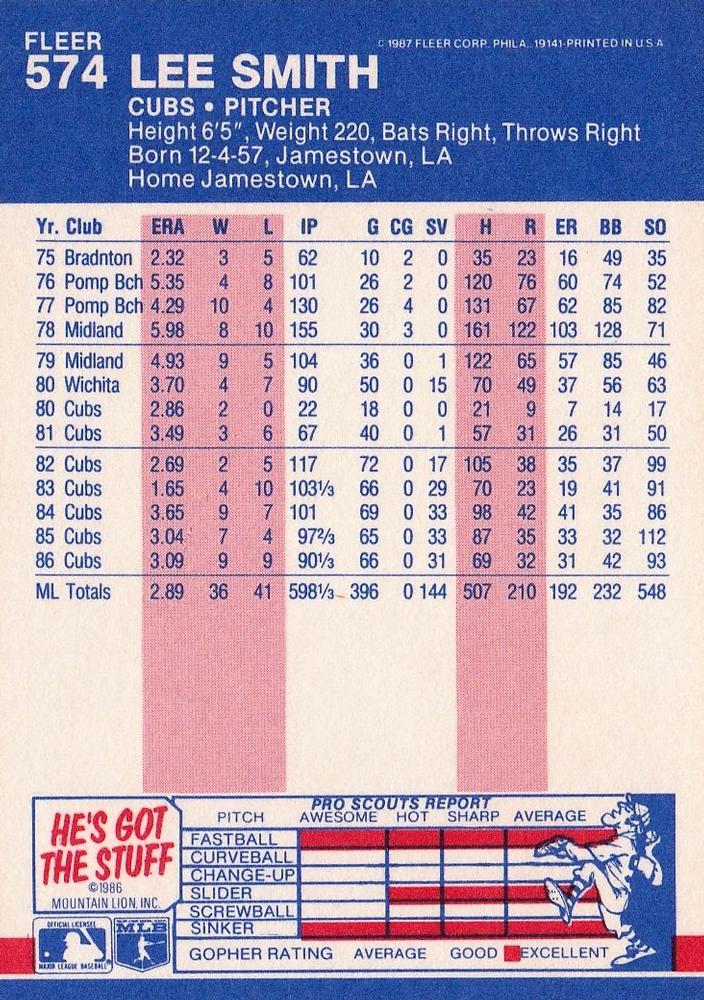 Lee Smith  baseball card collectible - Main Image 2
